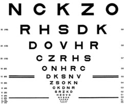 La tabla del Estudio para el tratamiento temprano de la retinopatía diabética
(ETDRS, por su sigla en inglés)